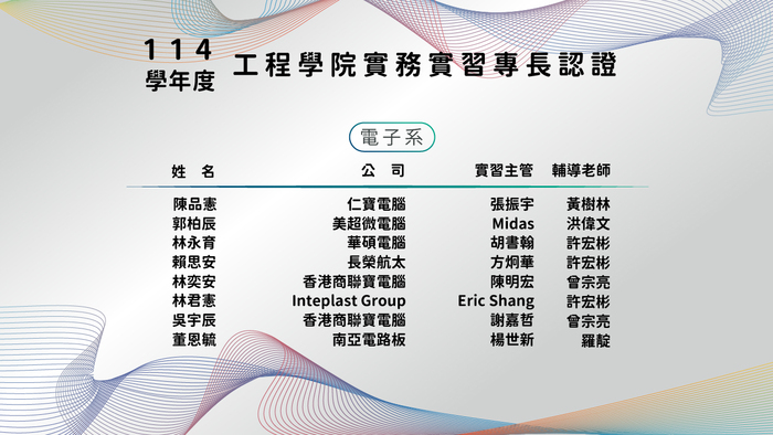 公告：114學年度工程學院實務實習專長通過認證名單圖片