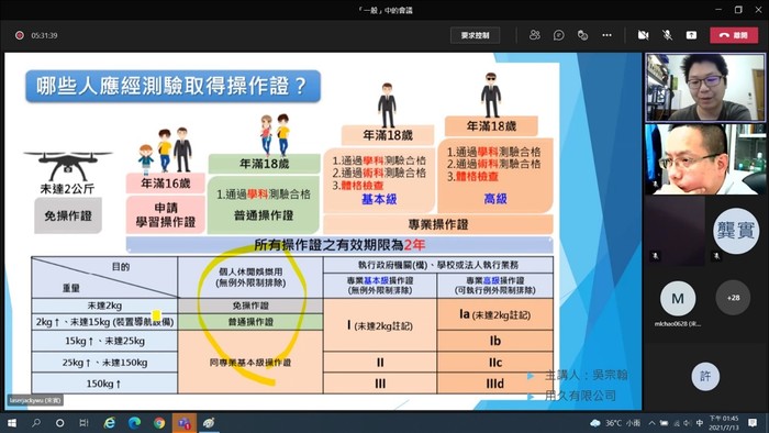 圖4- 吳宗翰工程師講解無人機相關法令與執照考試。