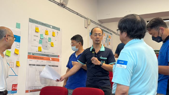 2025.09.25 第一階段知識點連結工作坊圖片