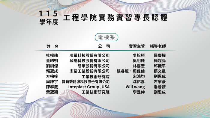 公告：115學年度工程學院實務實習專長通過認證名單圖片