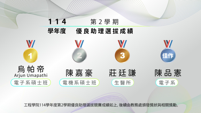 114學年度第2學期優良助理選拔成績圖片