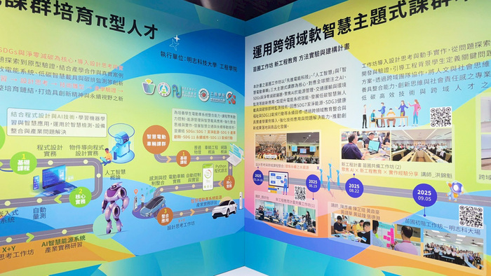 Crossing Borders, Creating Impact：跨域共創成果展圖片