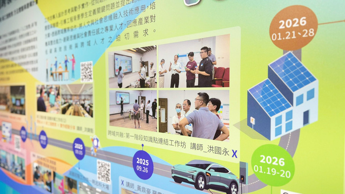 Crossing Borders, Creating Impact：跨域共創成果展圖片