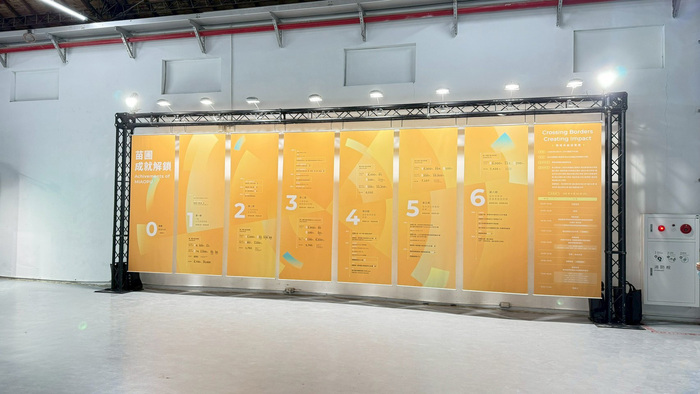 Crossing Borders, Creating Impact：跨域共創成果展圖片